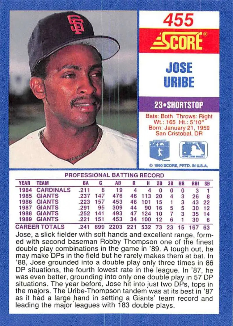 1990 Score #455 Jose Uribe EX Excellent San Francisco Giants Baseball Card - Baseball Card Single