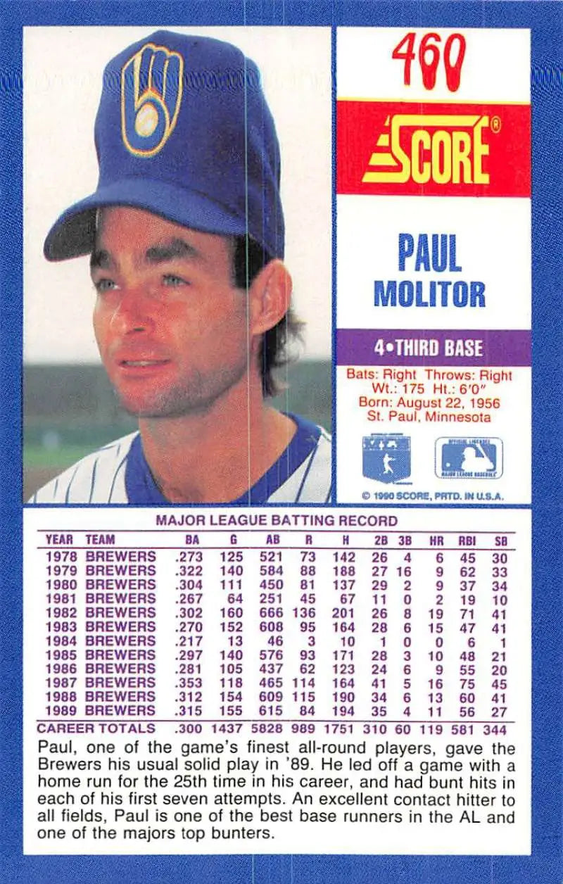 1990 Score #460 Paul Molitor EX Excellent Milwaukee Brewers Baseball Card - Baseball Card Single