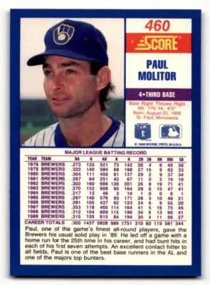 Original gloss Paul Molitor baseball card from 1990 Score #460 featuring Simply Sandoval