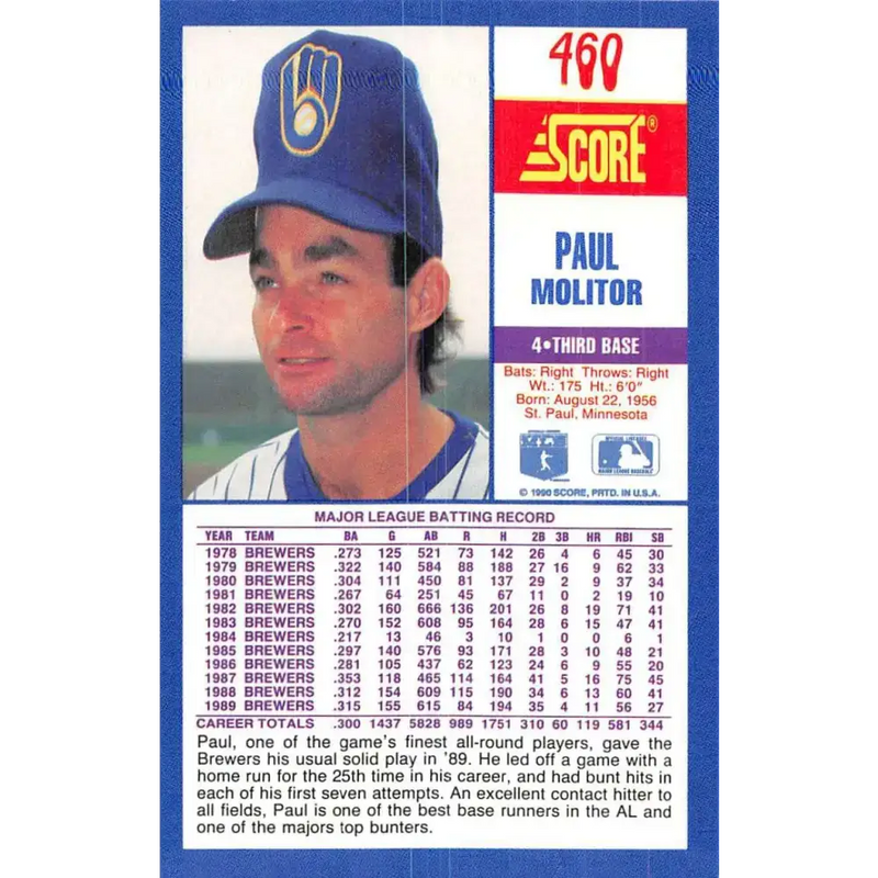 1990 Score #460 Paul Molitor NM-MT Milwaukee Brewers Baseball Card - Baseball Card Single