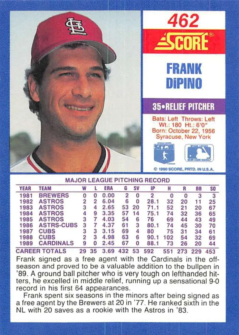 1990 Score #462 Frank DiPino EX Excellent St. Louis Cardinals Baseball Card - Baseball Card Single