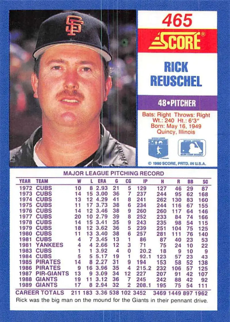 1990 Score #465 Rick Reuschel EX Excellent San Francisco Giants Baseball Card - Baseball Card Single