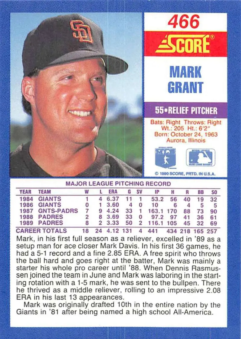 1990 Score #466 Mark Grant EX Excellent San Diego Padres Baseball Card - Baseball Card Single