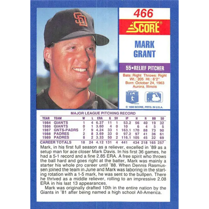 1990 Score #466 Mark Grant NM-MT San Diego Padres Baseball Card - Baseball Card Single