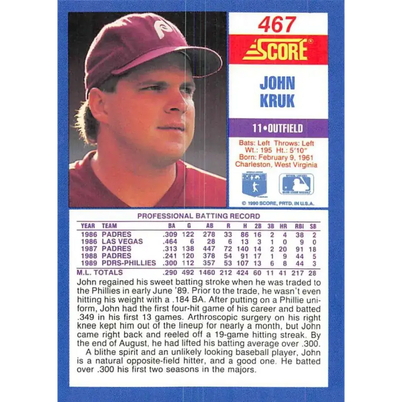 1990 Score #467 John Kruk NM-MT Philadelphia Phillies Baseball Card - Baseball Card Single