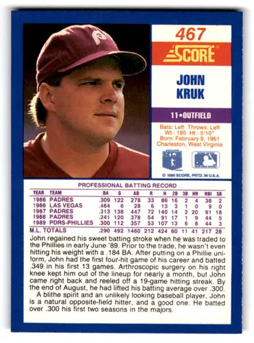 Original gloss of John Kruk baseball card 1990 Score #467 John Kruk NM-MT Phillies