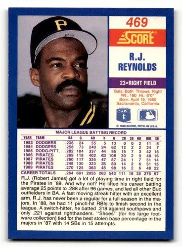 Original gloss R J Reynolds baseball card from 1990 Score for Simply Sandoval collectors