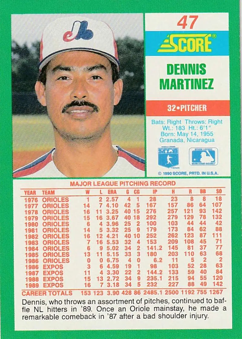 1990 Score #47 Dennis Martinez EX Excellent Montreal Expos Baseball Card - Baseball Card Single