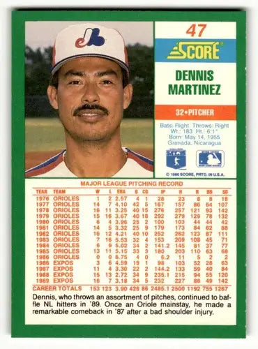 1990 Score #47 Dennis Martinez Montreal Expos Baseball Cards ID:52778 - Baseball Card Single