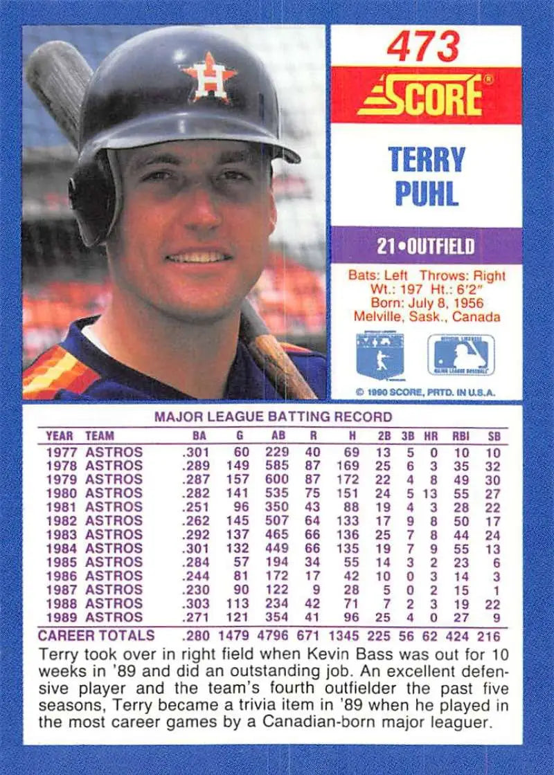1990 Score #473 Terry Puhl EX Excellent Houston Astros Baseball Card - Baseball Card Single