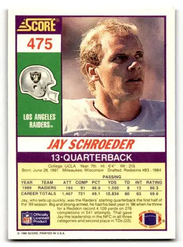 Jay Schroeder Los Angeles Raiders football card 1990 Score #475 collectible image