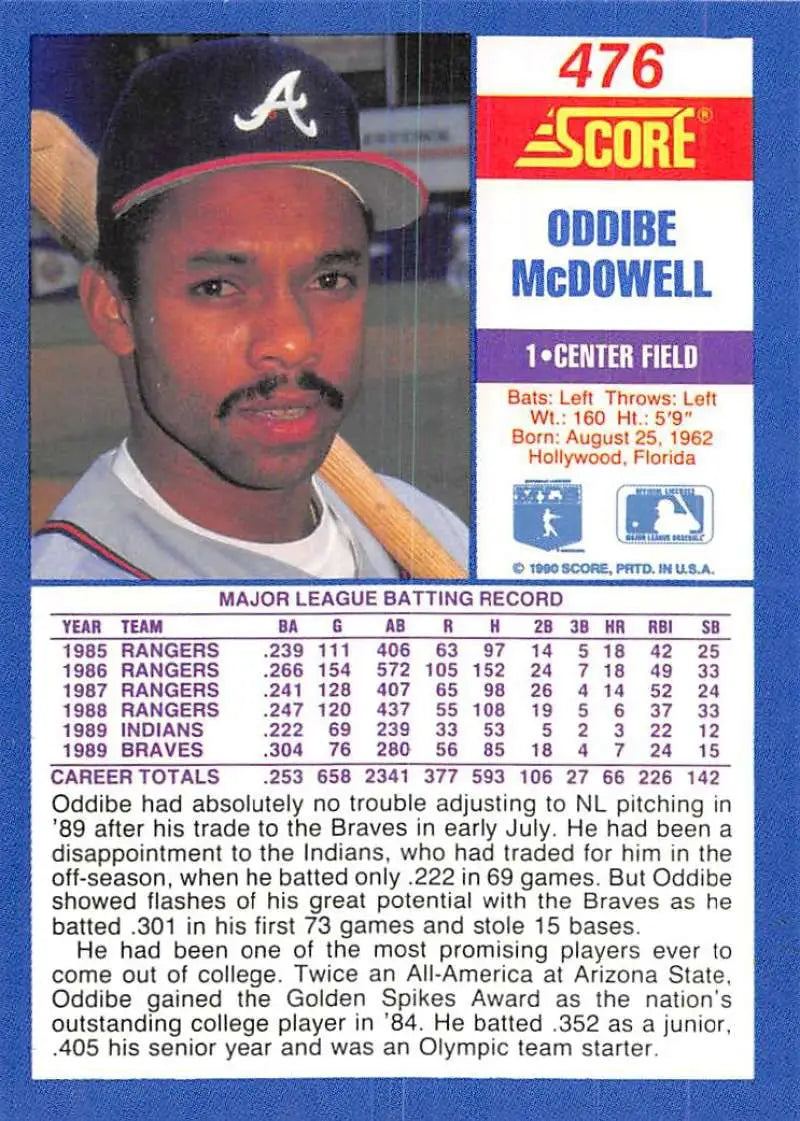1990 Score #476 Oddibe McDowell EX Excellent Atlanta Braves Baseball Card - Baseball Card Single