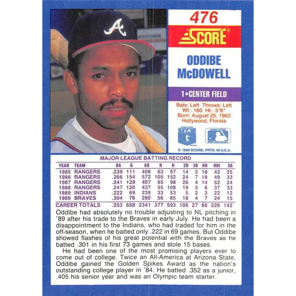 1990 Score #476 Oddibe McDowell NM-MT Atlanta Braves Baseball Card - Baseball Card Single