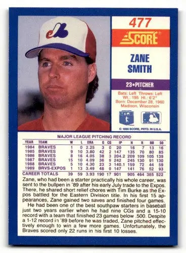 Original gloss 1990 Score #477a Zane Smith baseball card featuring Zane Smith ID 46883