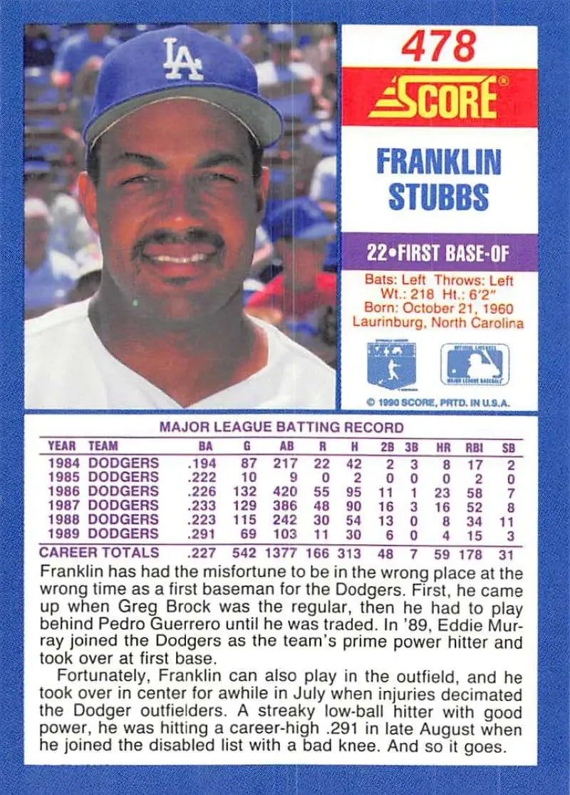 1990 Score #478 Franklin Stubbs EX Excellent Los Angeles Dodgers Baseball Card - Baseball Card Single
