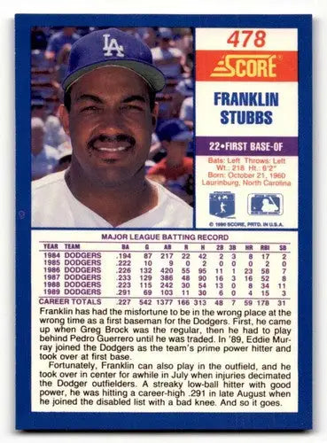 Original gloss Franklin Stubbs baseball card from 1990 Score #478 featuring Franklin Stubbs