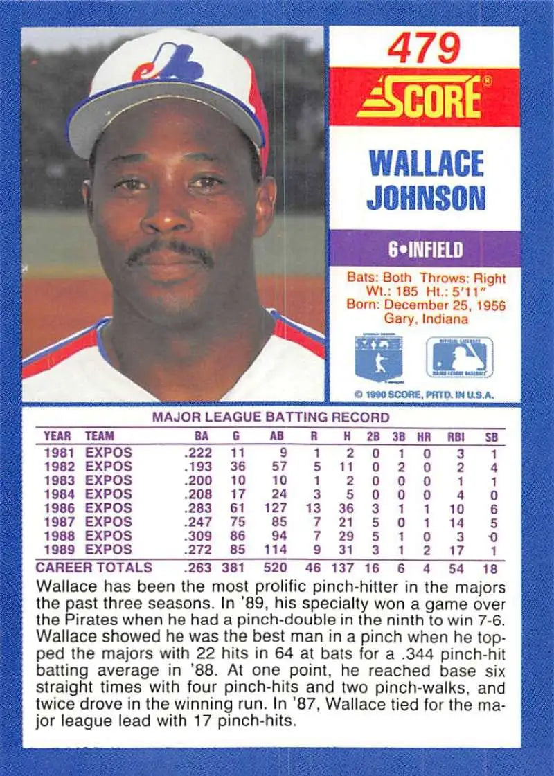 1990 Score #479 Wallace Johnson EX Excellent Montreal Expos Baseball Card - Baseball Card Single