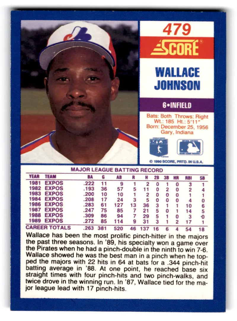 1990 Score #479 Wallace Johnson NM-MT Expos ID:70062 - Baseball Card Single