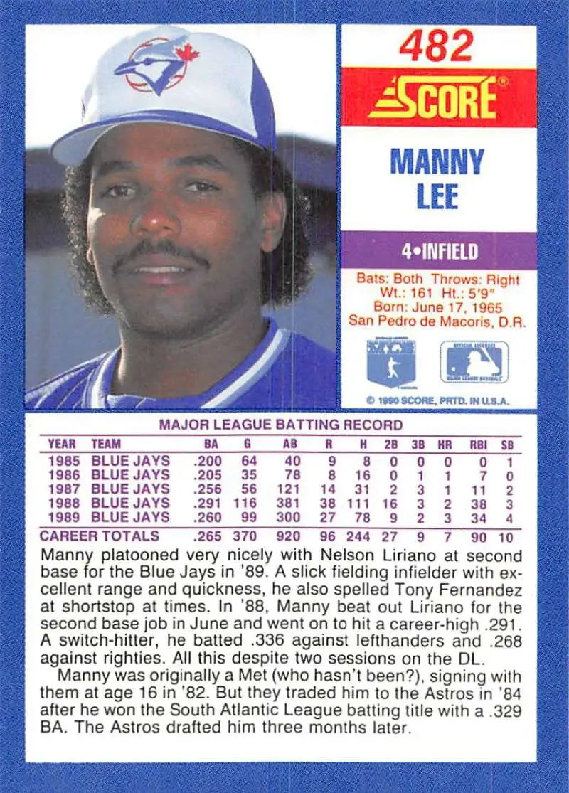 1990 Score #482 Manuel Lee EX Excellent Toronto Blue Jays Baseball Card - Baseball Card Single