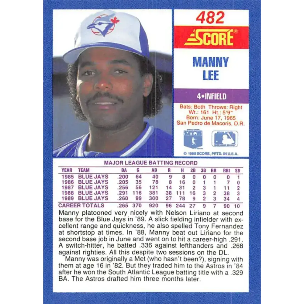 1990 Score #482 Manuel Lee NM-MT Toronto Blue Jays Baseball Card - Baseball Card Single