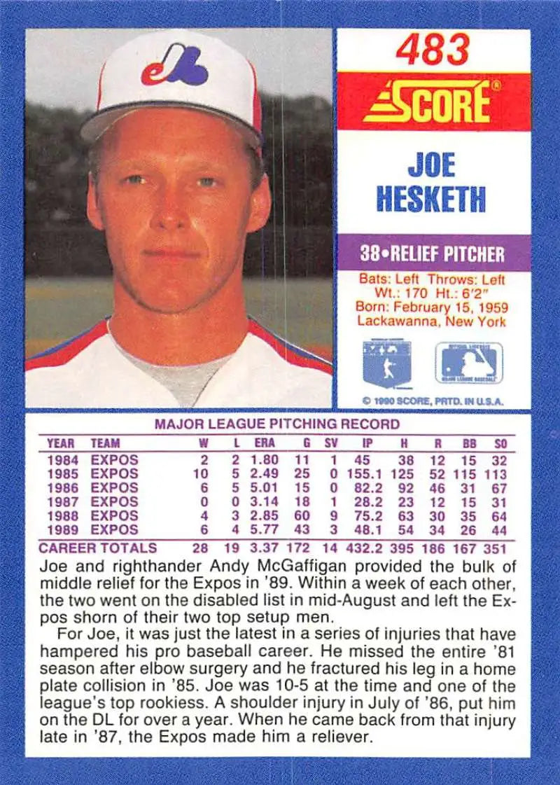 1990 Score #483 Joe Hesketh EX Excellent Montreal Expos Baseball Card - Baseball Card Single