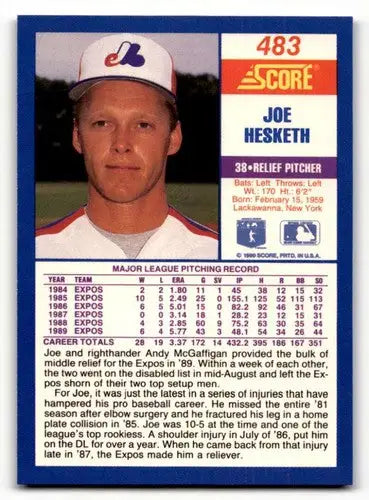 Original gloss Joe Hesketh baseball card from 1990 Score #483 featuring Simply Sandoval