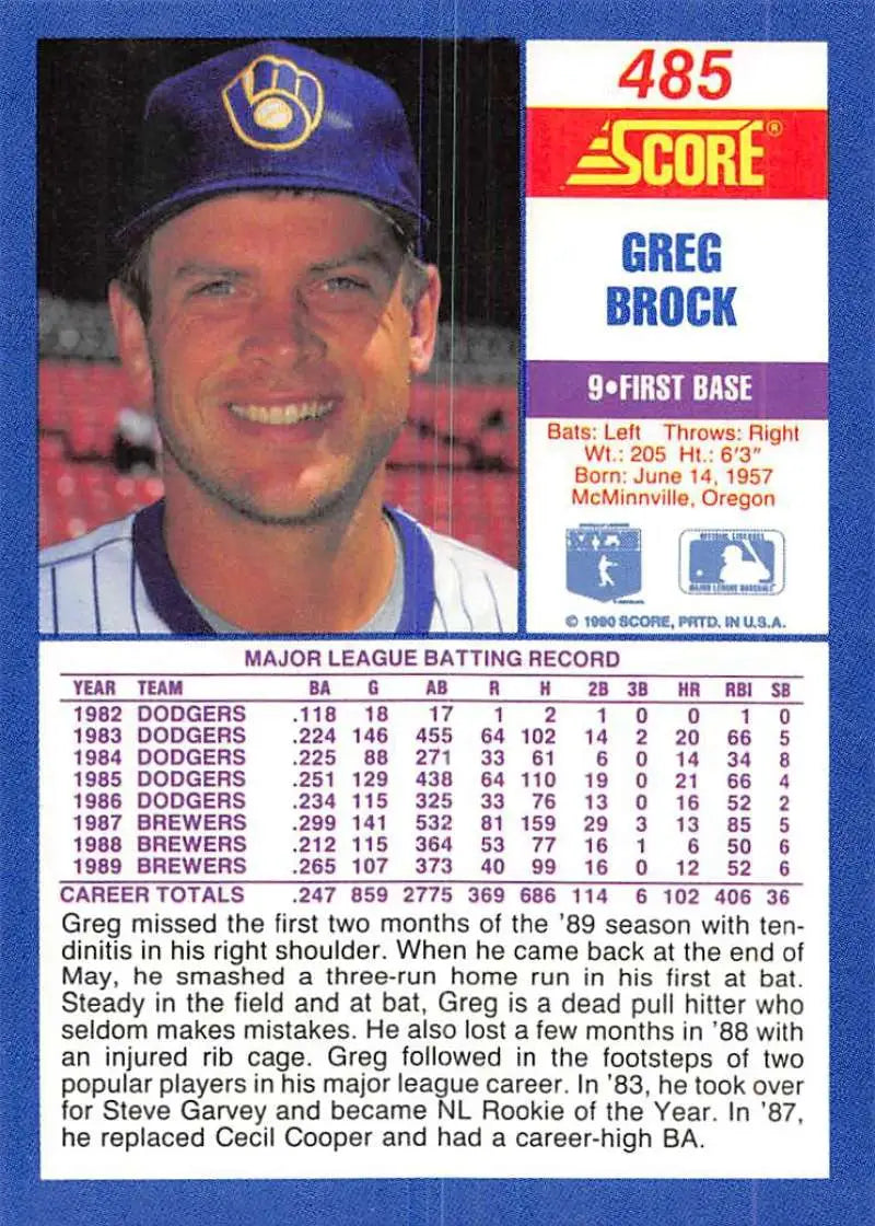 1990 Score #485 Greg Brock EX Excellent Milwaukee Brewers Baseball Card - Baseball Card Single