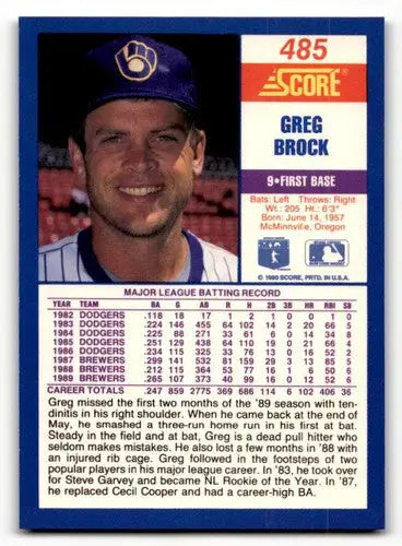 Original gloss of Greg Brock baseball card from 1990 Score #485 featuring Greg Brock