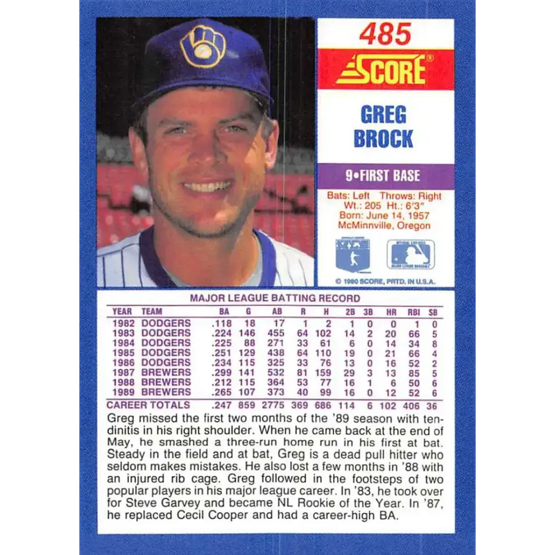 1990 Score #485 Greg Brock NM-MT Milwaukee Brewers Baseball Card - Baseball Card Single