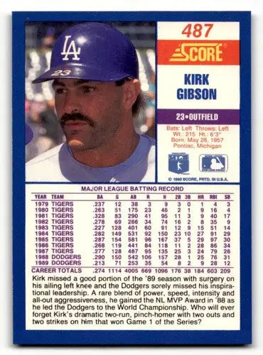 1990 Score Kirk Gibson baseball card with original gloss featuring Kirk Gibson and Simply Sandoval