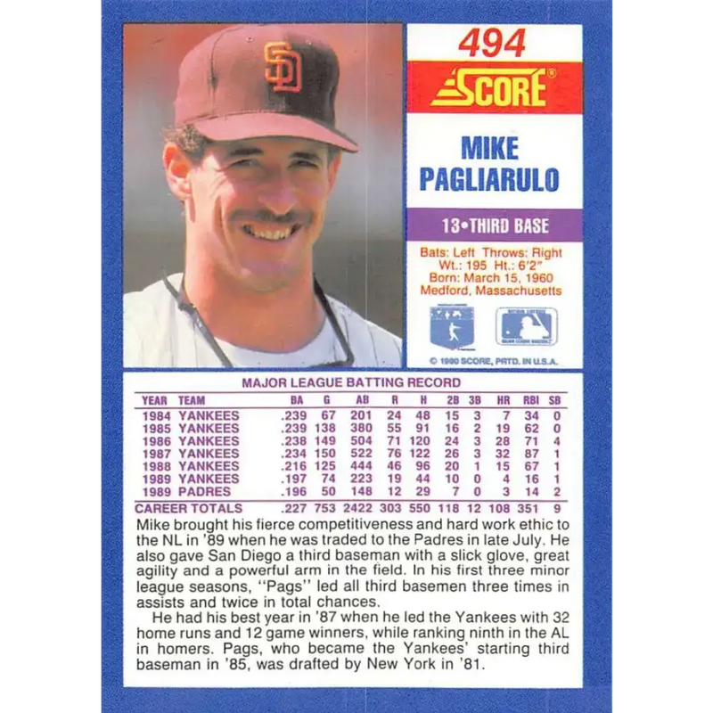 1990 Score #494 Mike Pagliarulo NM-MT San Diego Padres Baseball Card - Baseball Card Single