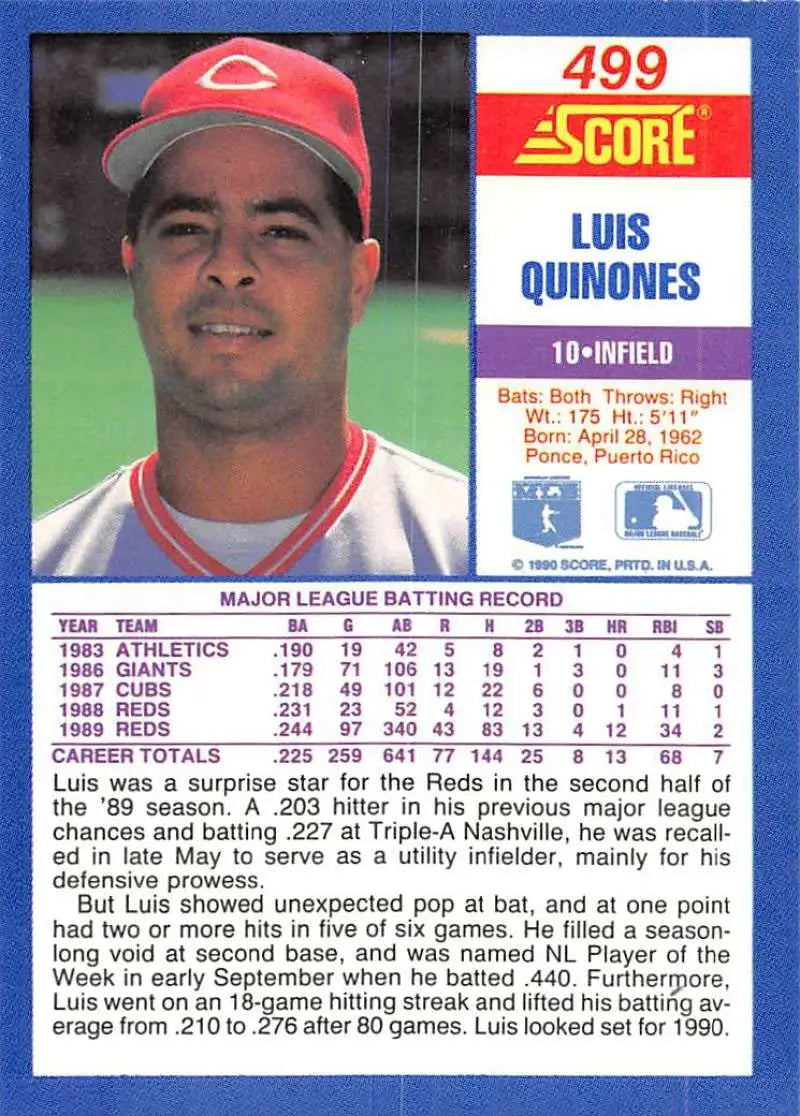 1990 Score #499 Luis Quinones EX Excellent Cincinnati Reds Baseball Card - Baseball Card Single