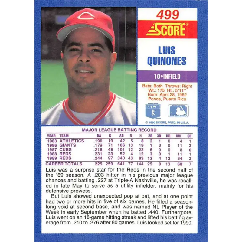 1990 Score #499 Luis Quinones NM-MT Cincinnati Reds Baseball Card - Baseball Card Single