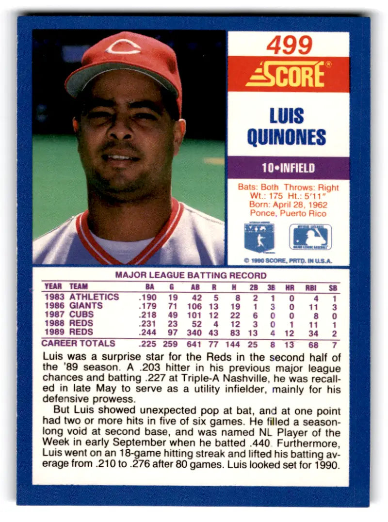 1990 Score #499 Luis Quinones NM-MT Reds ID:70043 - Baseball Card Single