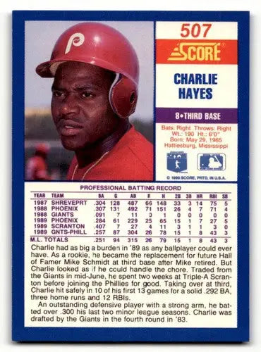 Original gloss of Charlie Hayes baseball card from 1990 Score #507 featuring Simply Sandoval