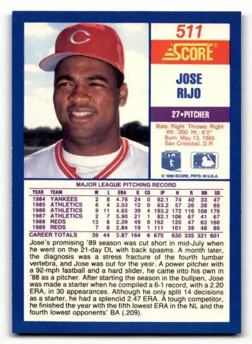 Original gloss baseball card featuring Jose Rijo from 1990 Score #511 with Simply Sandoval
