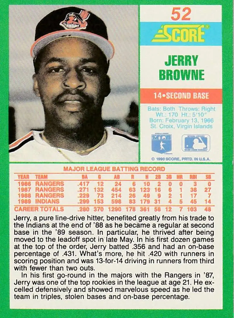 1990 Score #52 Jerry Browne EX Excellent Cleveland Indians Baseball Card - Baseball Card Single