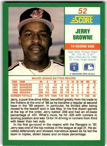 Original gloss Jerry Browne baseball card from 1990 Score #52 displayed in Simply Sandoval collection