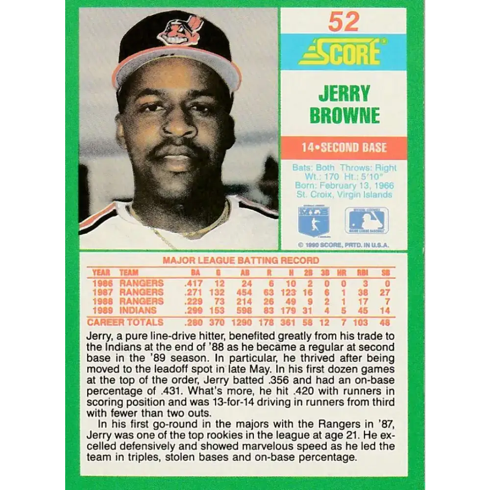 1990 Score #52 Jerry Browne NM-MT Cleveland Indians Baseball Card - Baseball Card Single
