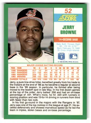 1990 Score #52 Jerry Browne NM-MT Indians ID:70063 - Baseball Card Single
