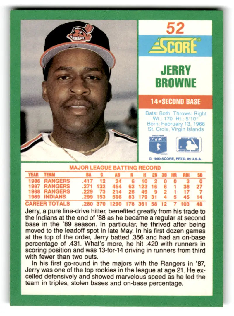 1990 Score #52 Jerry Browne NM-MT Indians ID:70063 - Baseball Card Single