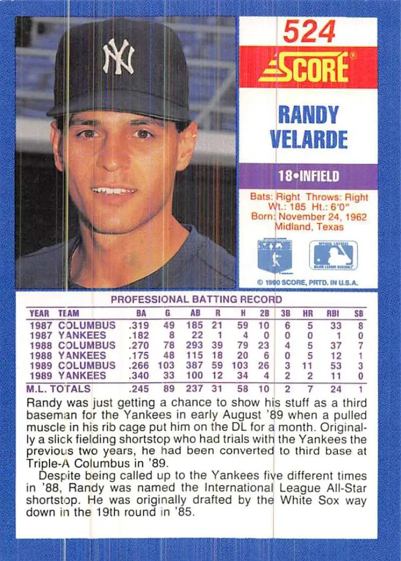 1990 Score #524 Randy Velarde EX Excellent New York Yankees Baseball Card - Baseball Card Single