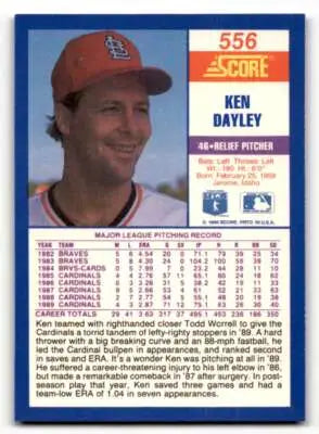 1990 Score Ken Dayley baseball card with original gloss featuring Simply Sandoval