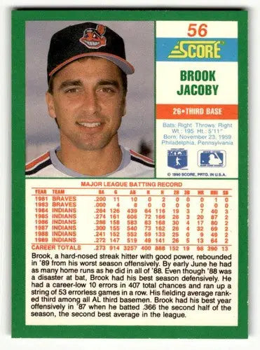 Vintage 1990 Score Brook Jacoby Cleveland Indians baseball card with original gloss