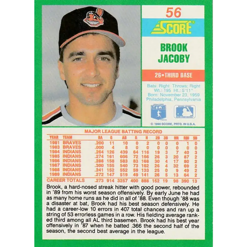 1990 Score #56 Brook Jacoby NM-MT Cleveland Indians Baseball Card - Baseball Card Single