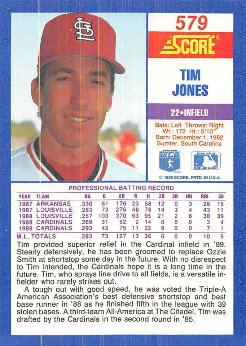 1990 Score #579 Tim Jones EX Excellent St. Louis Cardinals Baseball Card - Baseball Card Single