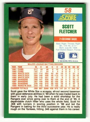 Original gloss Scott Fletcher Chicago White Sox baseball card in Fletcher Chicago White collection
