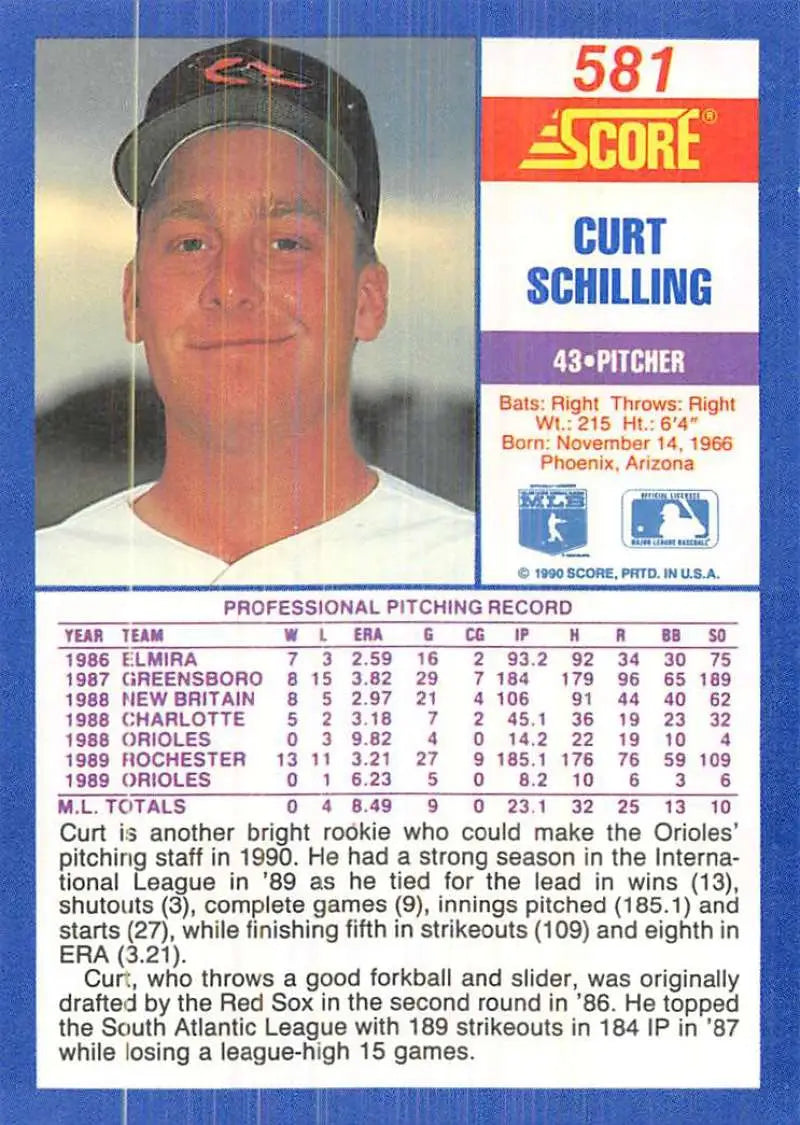 1990 Score #581 Curt Schilling EX Excellent Baltimore Orioles Baseball Card - Baseball Card Single