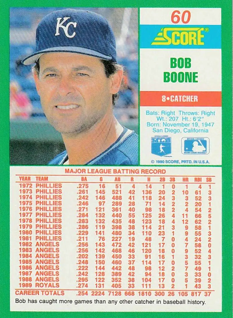 1990 Score #60 Bob Boone EX Excellent Kansas City Royals Baseball Card - Baseball Card Single