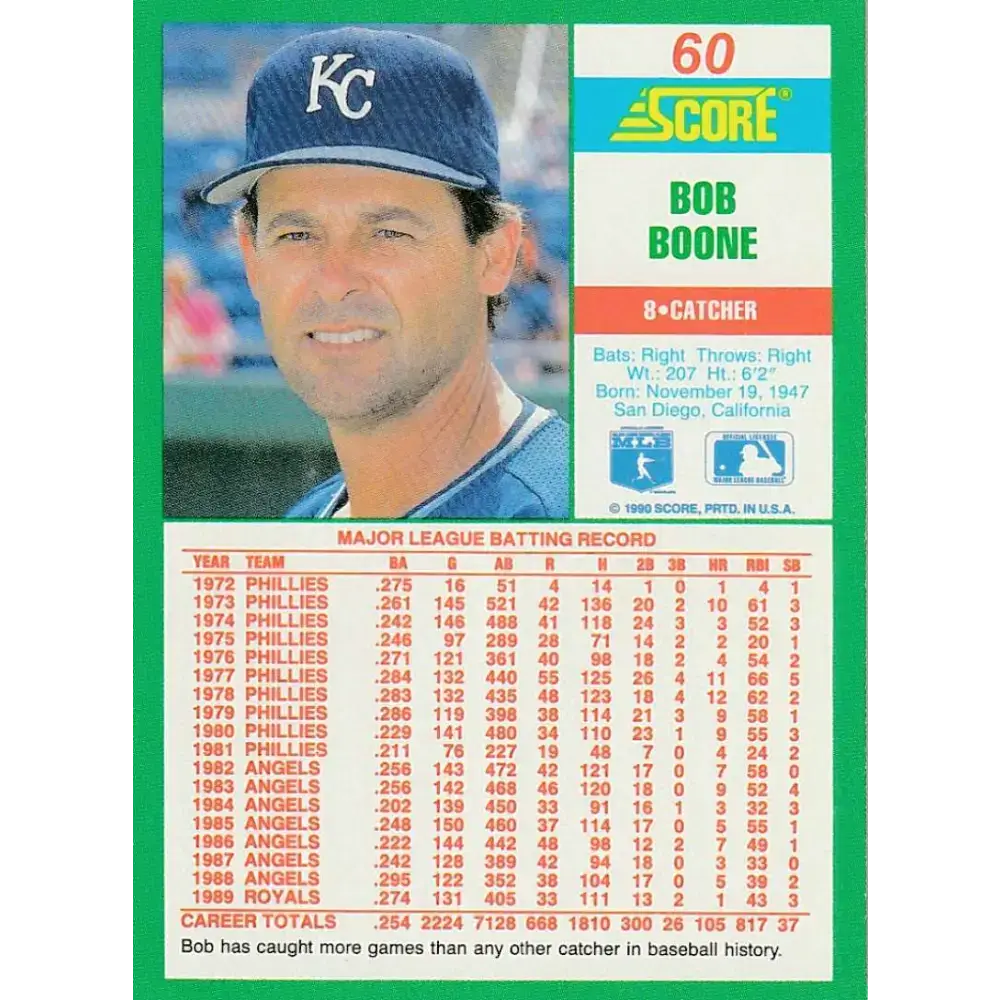 1990 Score #60 Bob Boone NM-MT Kansas City Royals Baseball Card - Baseball Card Single